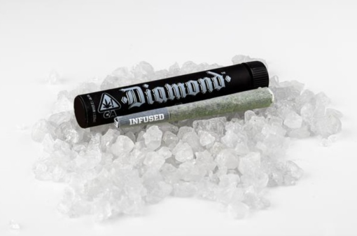 Hardcore OG | Indica - Diamond THCA-Infused Pre-Roll - 1G Joint